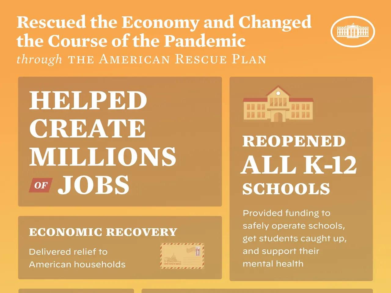 The image shows a poster with text and images that reads "Rescued the Economy and Changed the...