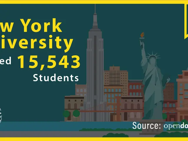 The image shows a poster with the text "New York University Hosted 15,543 Students" and a logo on...