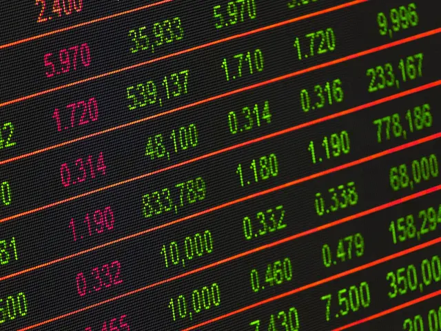 The image shows a stock market board with numbers and text displayed on it. The board is filled...