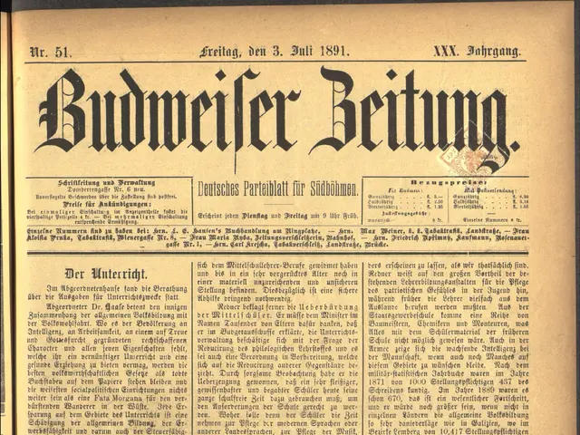 The image shows an old newspaper with the title "Budweiser Betting" printed on the front page. The...