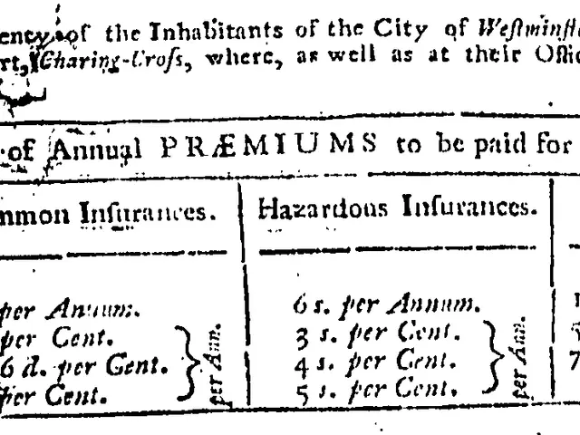 The image shows a black and white paper with text written on it, detailing the table of annual...