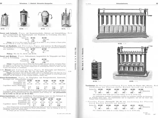 The image shows an open book with a variety of machines and text on it. The book is filled with...