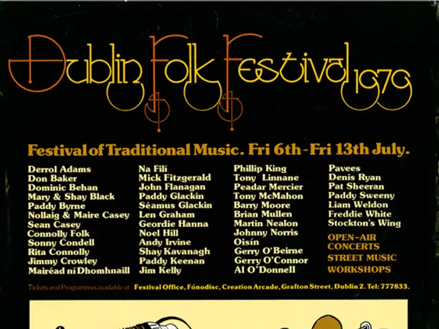 The image shows a poster for the Dublin Folk Festival 1975, featuring a variety of musical...