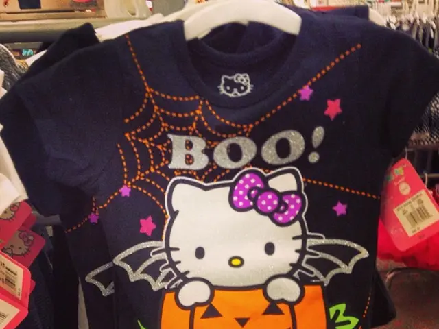 In this image we can see so many dresses hanged to the hangers and hangers are on the stand. Rate...