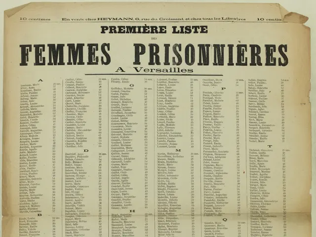 The image shows an old book with a list of female prisoners on it. The paper is yellowed with age...